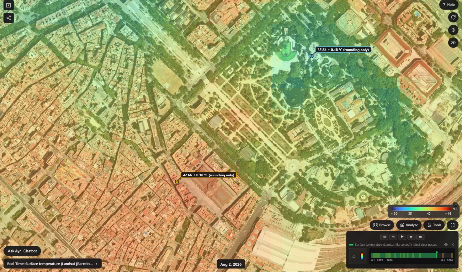 Barcelona at street zoom in AYNI XR: Landsat land surface temperature over the aerial photo, with a pin in Parc de la Ciutadella reading 35.6 °C and a pin by El Born market reading 42.7 °C